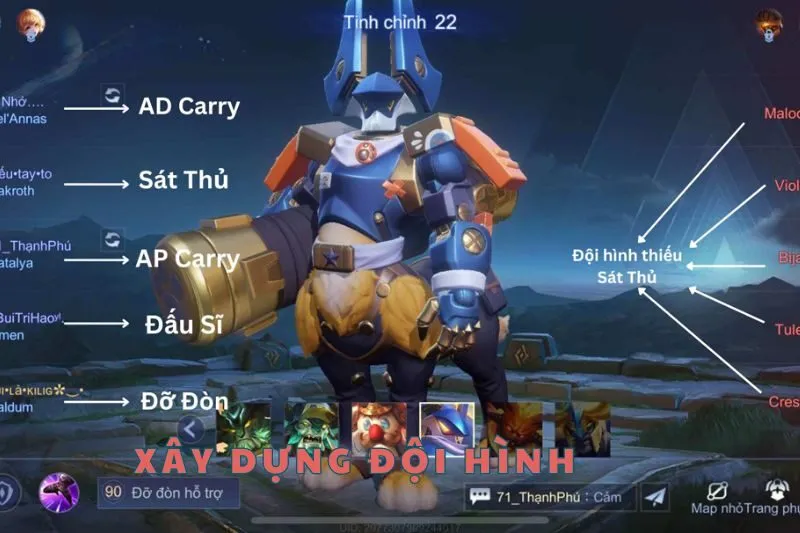 Xây dựng đội hình